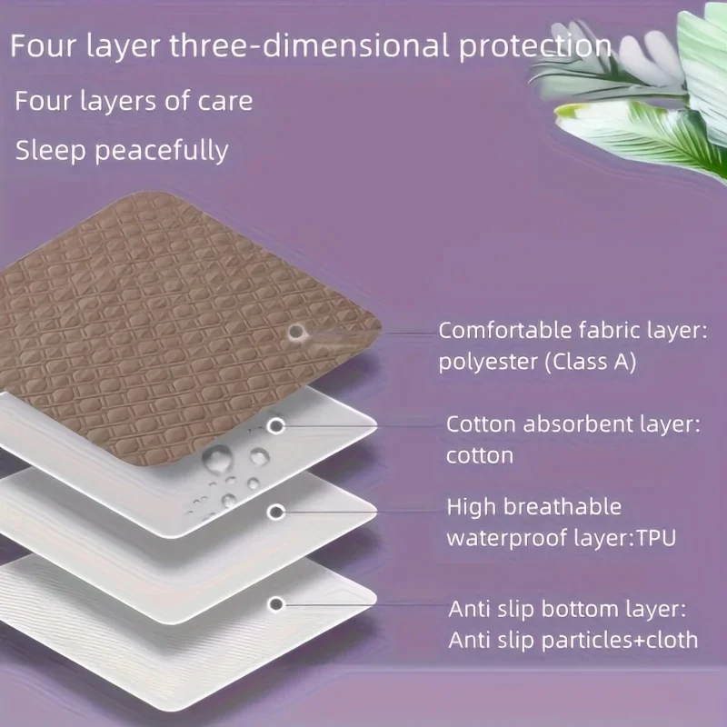 Lisslune | Washable Incontinence Bed Protector