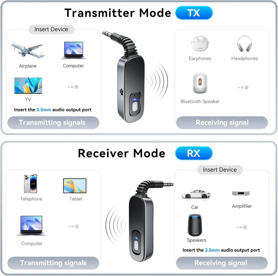 Lisslune | Bluetooth Wireless Adapter for PC TV and Car
