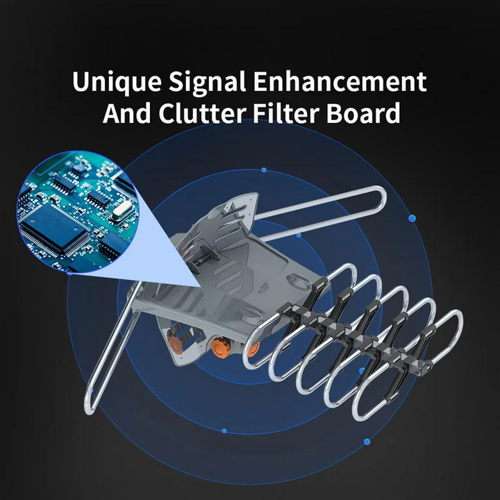 Lisslune | Long Range Digital HD TV Antenna with Full 360 Directional Motor and Mounting Pole