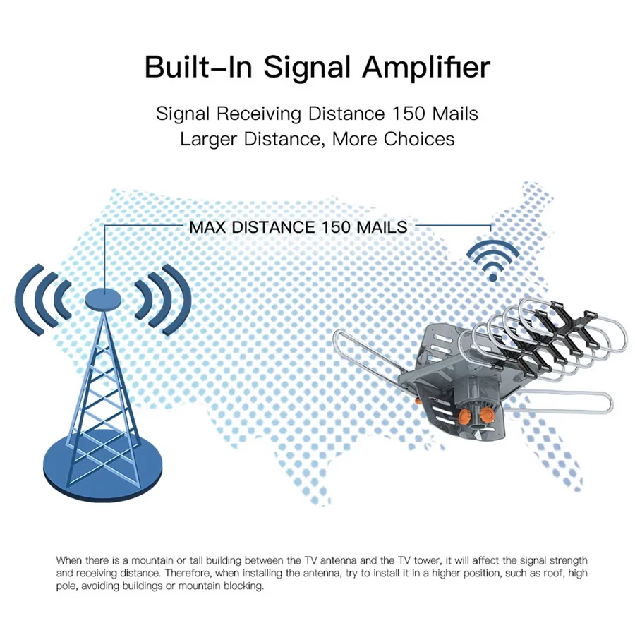 Lisslune | Long Range Digital HD TV Antenna with Full 360 Directional Motor and Mounting Pole