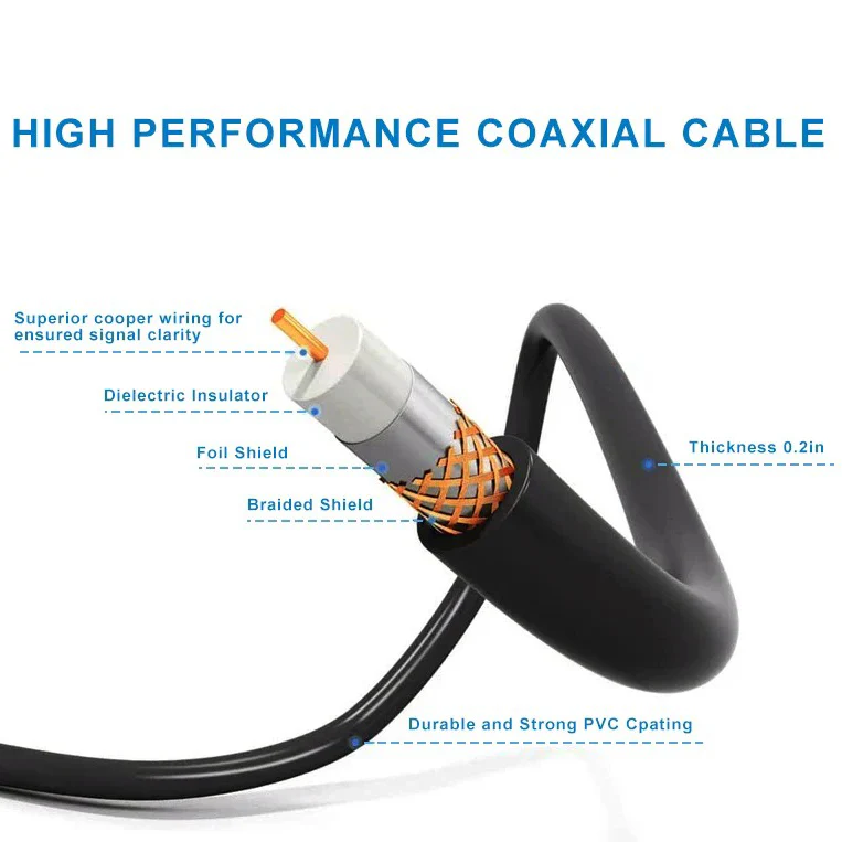 Lisslune | Long Range Digital HD TV Antenna with Full 360 Directional Motor and Mounting Pole