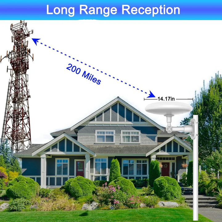 Lisslune | 2025 Long Range Digital Outdoor HD TV Antenna Free HD Channels