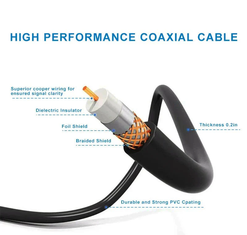 Lisslune | Outdoor HD TV Antenna with 360° Motor