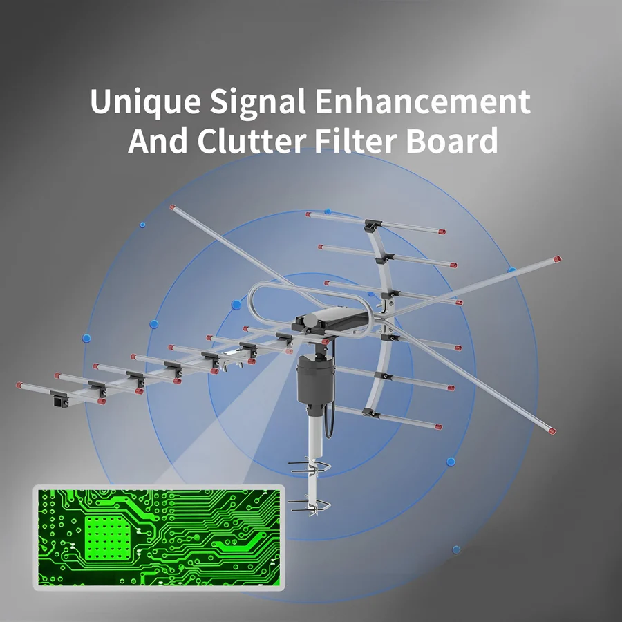 Lisslune | Extra Range Outdoor HD TV Antenna