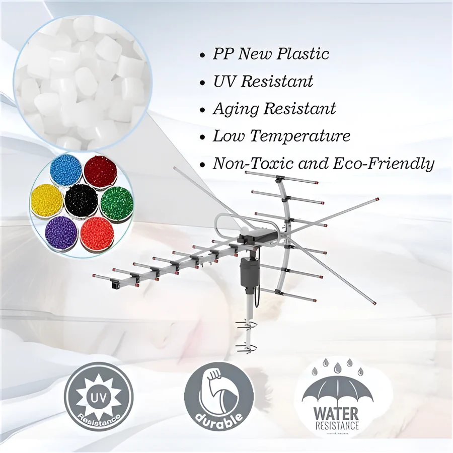 Lisslune | Extra Range Outdoor HD TV Antenna