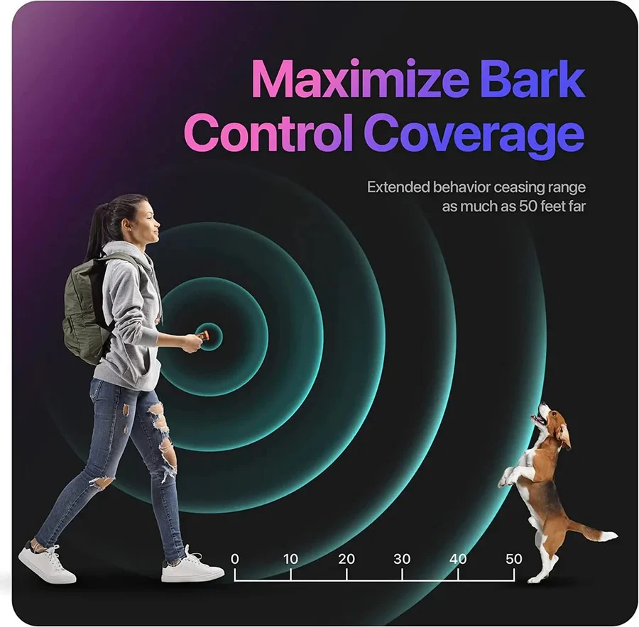 Lisslune | Ultrasonic Dog Trainer for Better Behavior