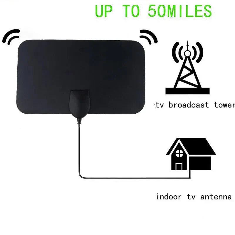Lisslune | Best Indoor TV Antenna for Powerful Signal Reception