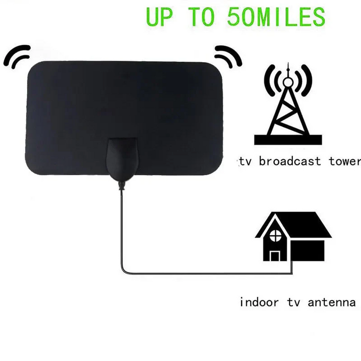 Lisslune | Best Indoor TV Antenna for Powerful Signal Reception