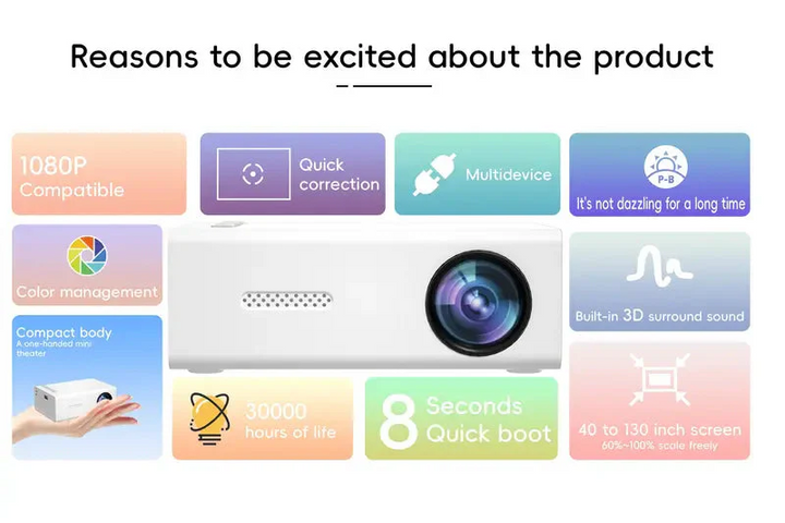 Lisslune | HD 720p  Fast Focus  Portable Projector