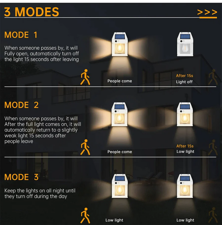 Lisslune | 2 Set Solar Wall Lamp Outdoor