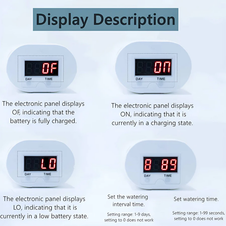 Lisslune | Automatic Watering Pump Controller