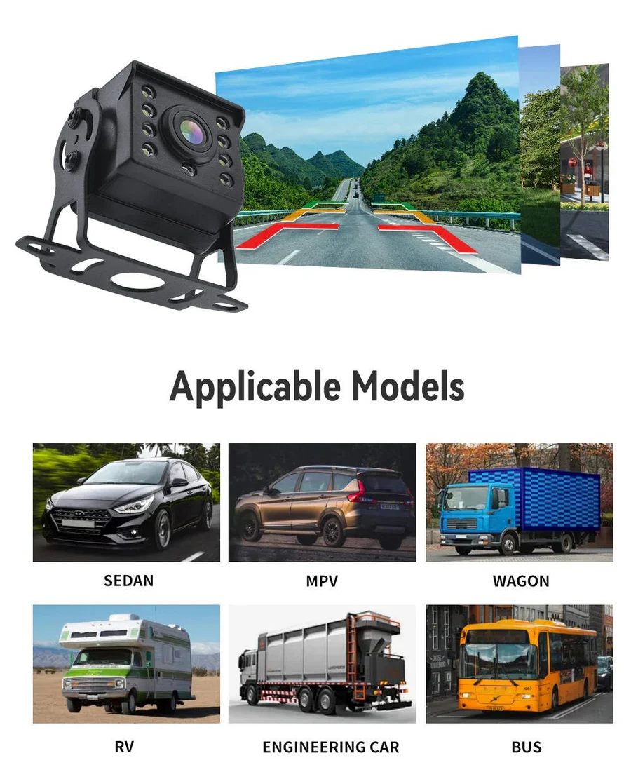 Lisslune | Wireless Reverse Camera for Car, Truck Caravan