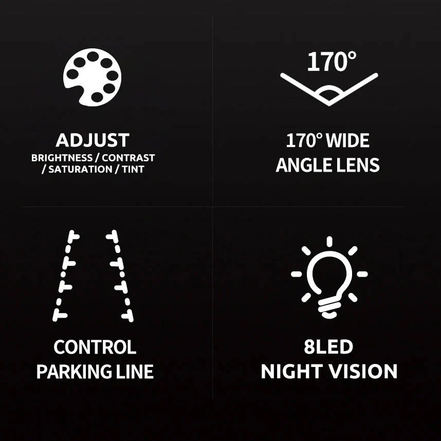 Lisslune | Wireless Reverse Camera for Car, Truck Caravan