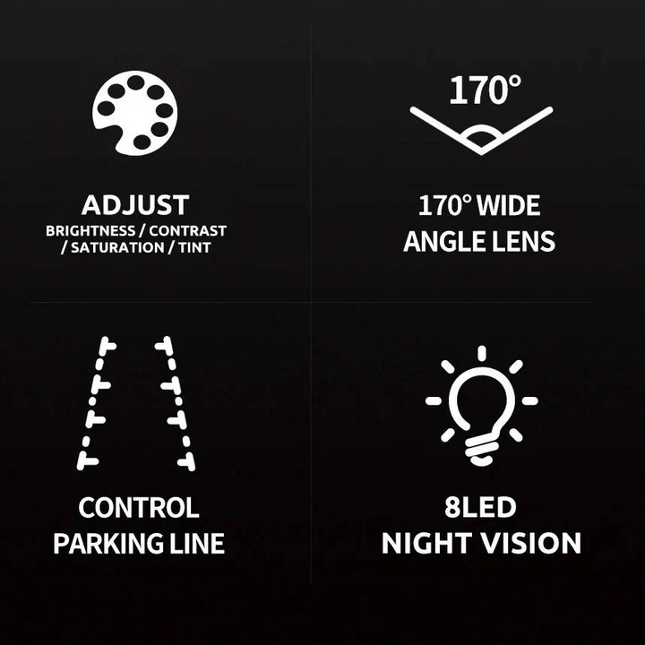 Lisslune | Wireless Reverse Camera for Car, Truck Caravan