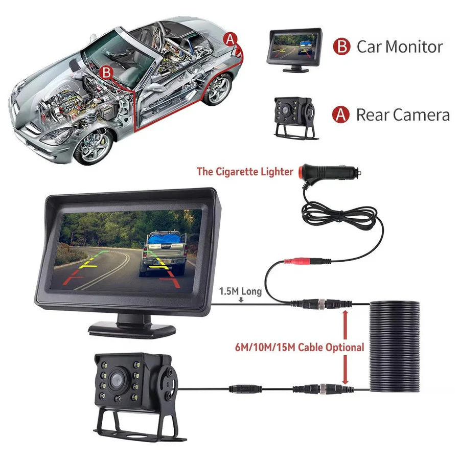 Lisslune | Wireless Reverse Camera for Car, Truck Caravan