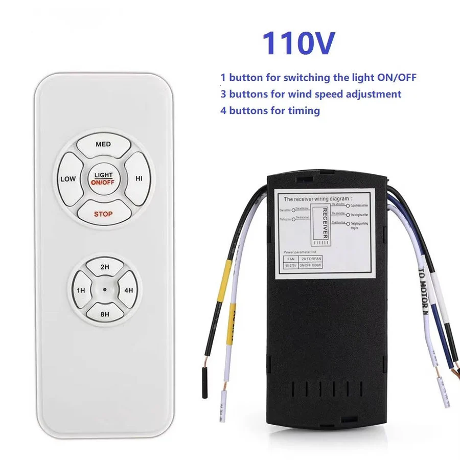 Lisslune | Universal Ceiling Fan Remote