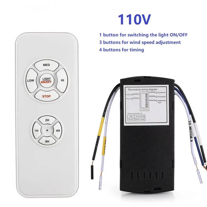 Lisslune | Universal Ceiling Fan Remote