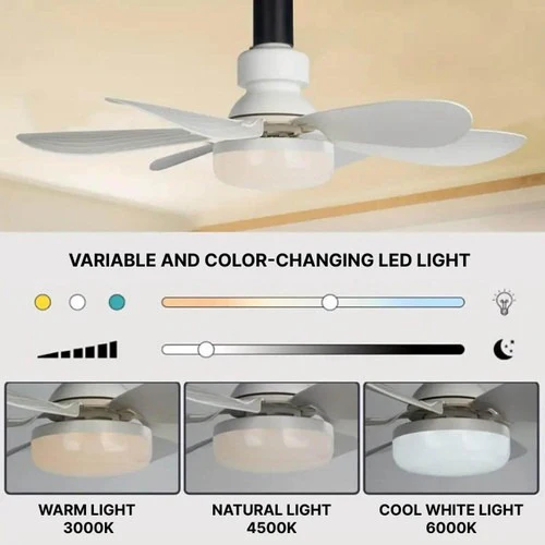 Lisslune | Ceiling Light Fan with LED, E27 Socket Mount with Remote Control