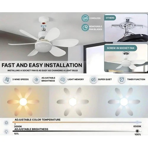 Lisslune | Ceiling Light Fan with LED, E27 Socket Mount with Remote Control
