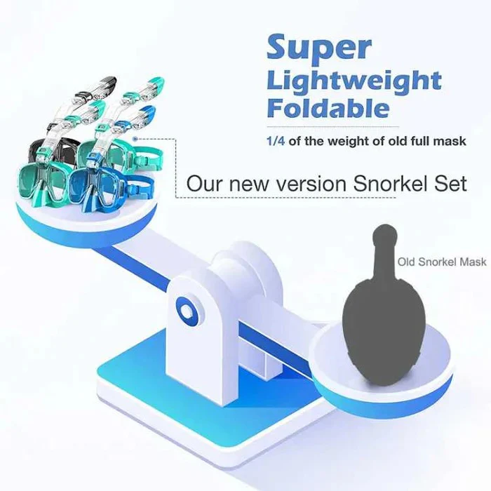 Lisslune | Snorkeling Mask with Dry Top System