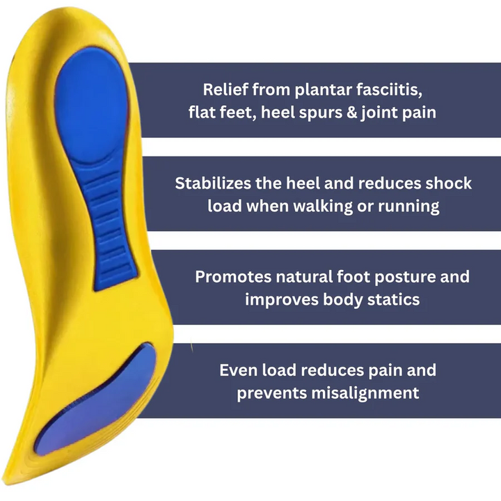 Lisslune | Orthopedic Insoles for Targeted Foot Support