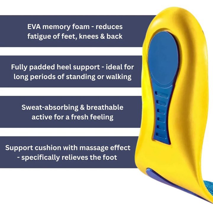 Lisslune | Orthopedic Insoles for Targeted Foot Support
