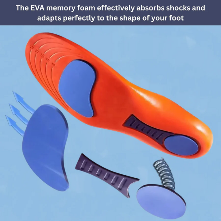 Lisslune | Orthopedic Insoles for Targeted Foot Support
