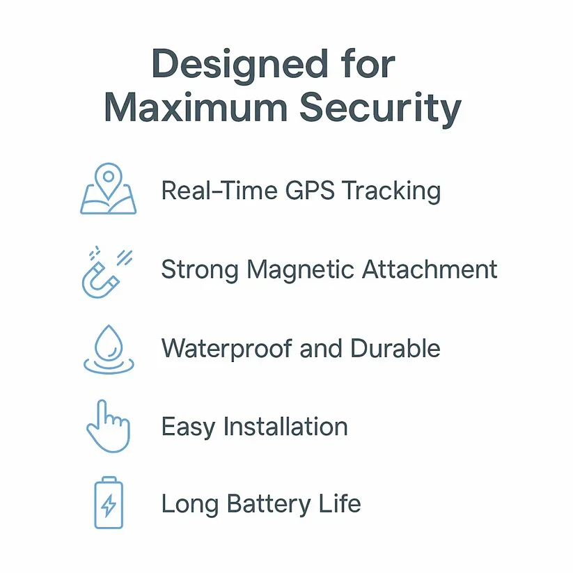 Lisslune | Mini Magnetic GPS Tracker