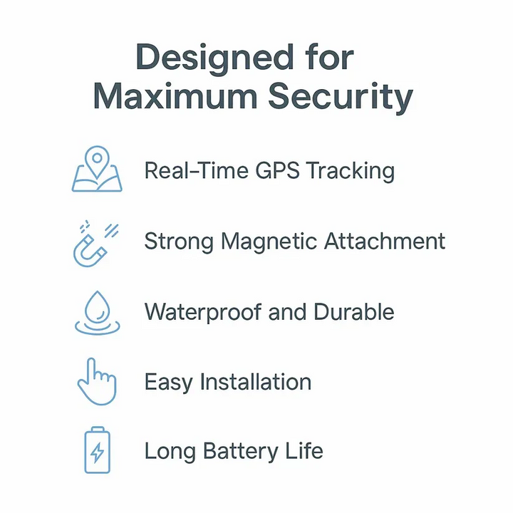 Lisslune | Mini Magnetic GPS Tracker