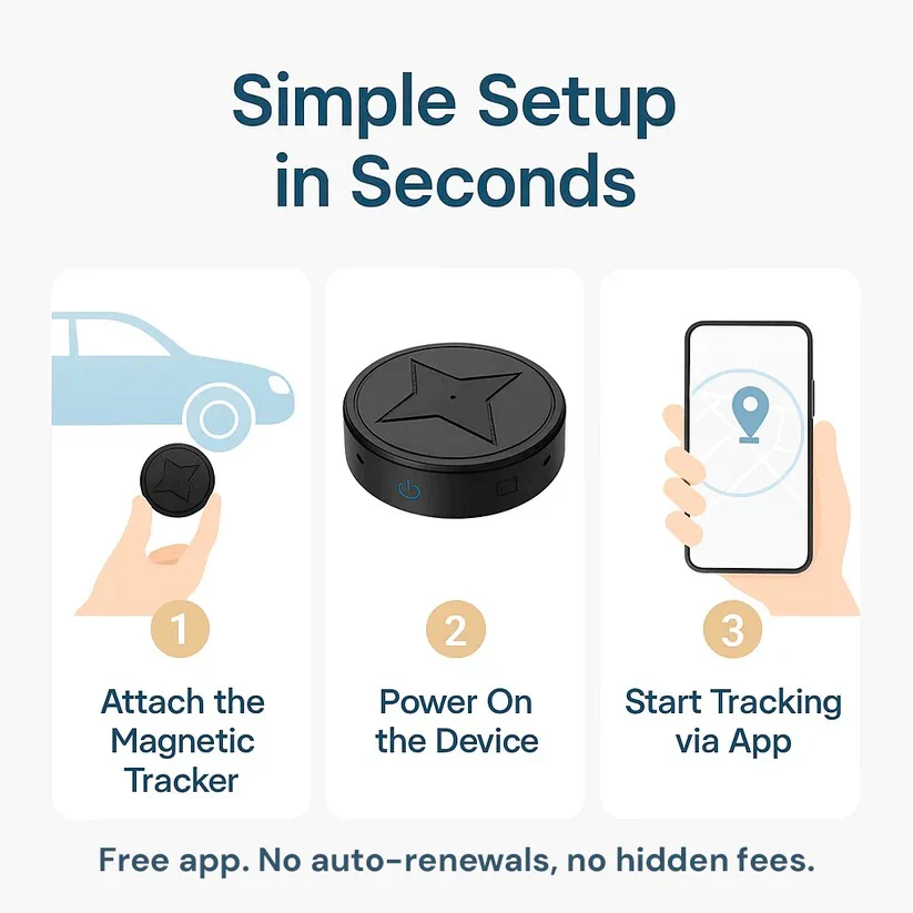Lisslune | Mini Magnetic GPS Tracker