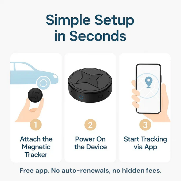 Lisslune | Mini Magnetic GPS Tracker