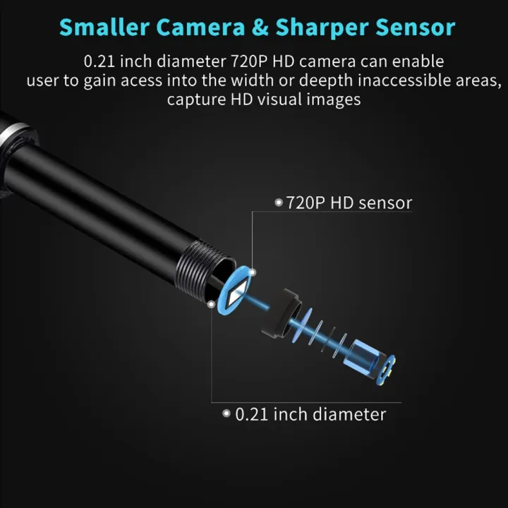 Lisslune | 3 in 1 Ear Cleaning Endoscope