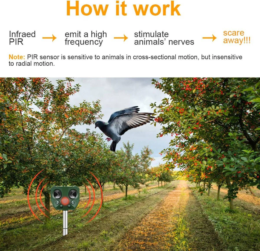 Lisslune | Pigeon Bird Scarer Ultrasonic and Pest Defender