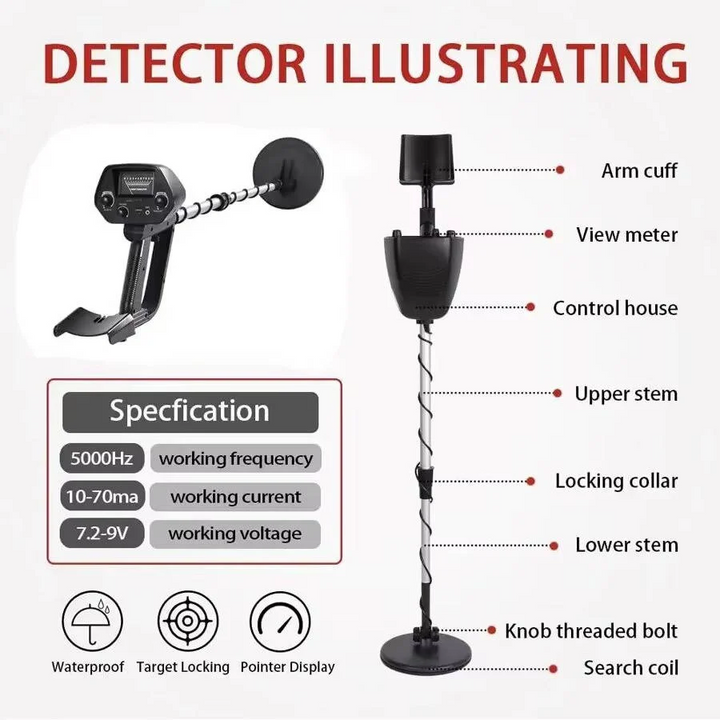 Lisslune | Underground Metal Detector with Search Coil