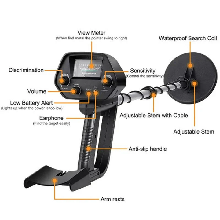 Lisslune | Underground Metal Detector with Search Coil