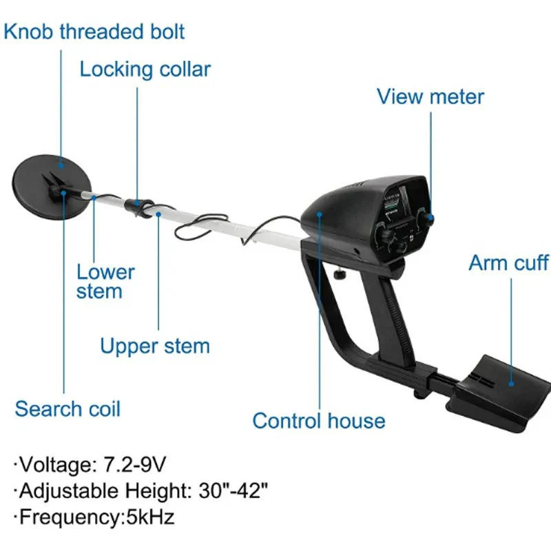 Lisslune | Underground Metal Detector with Search Coil