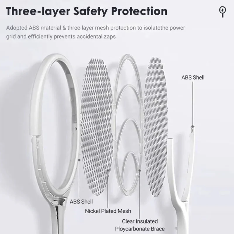 Lisslune | 5 in 1 Bug Zapper Racket with Fast Charging
