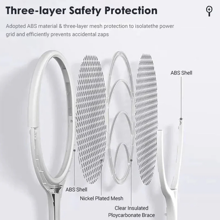 Lisslune | 5 in 1 Bug Zapper Racket with Fast Charging