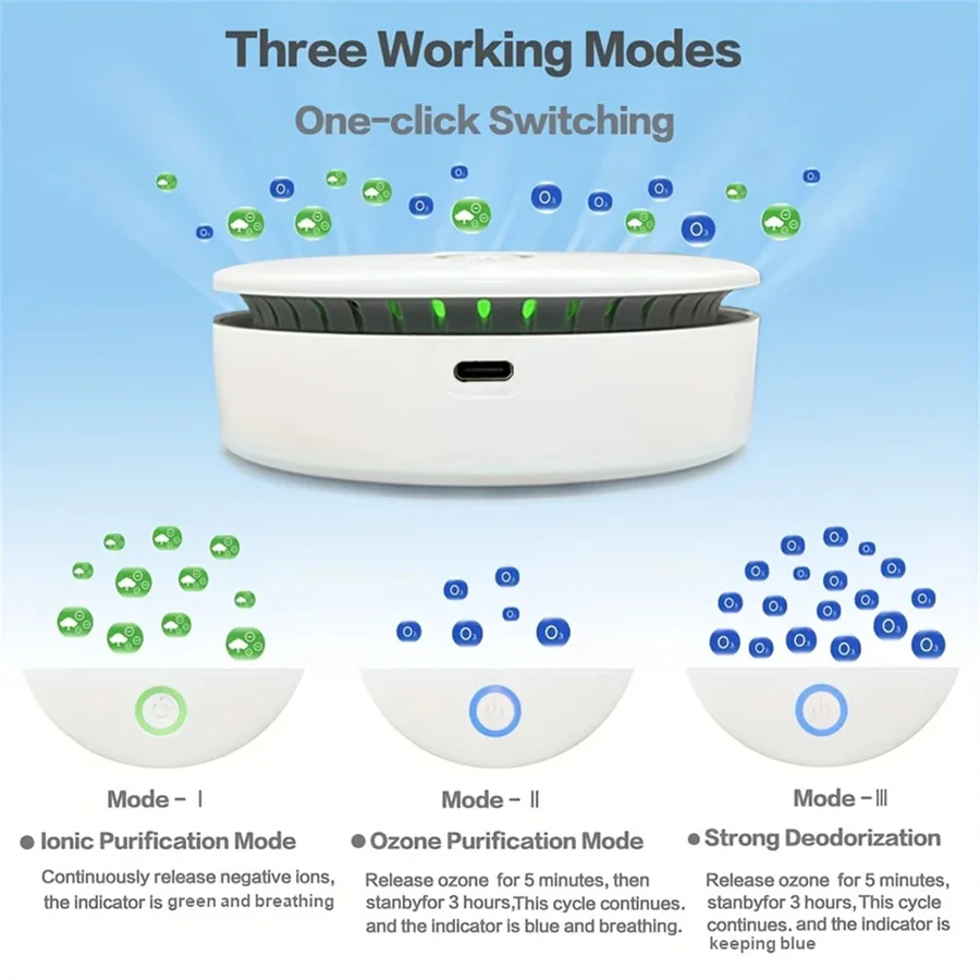 Lisslune | Mini Compact Air Purifier & Odor Eliminator