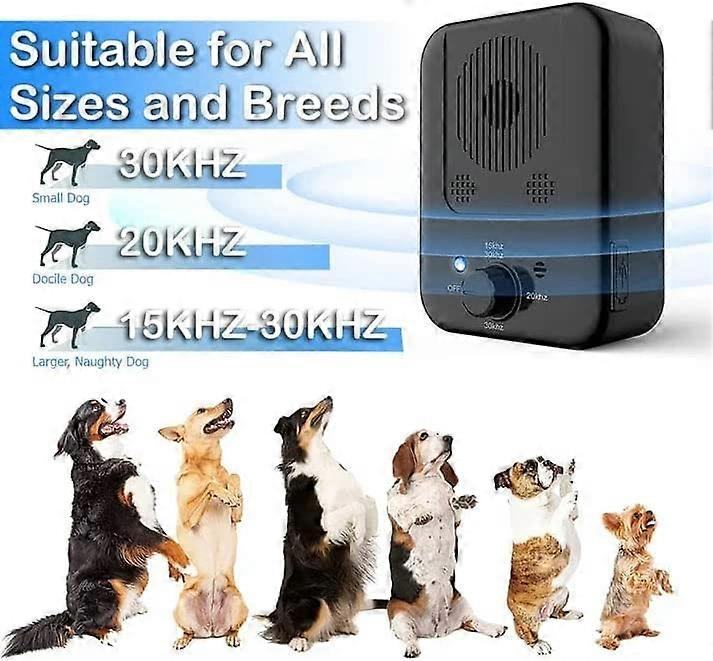Lisslune | Portable Ultrasonic Barking Deterrent for Dogs
