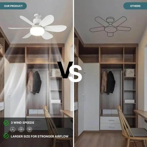 Lisslune | Ceiling Light Fan with LED, E27 Socket Mount with Remote Control