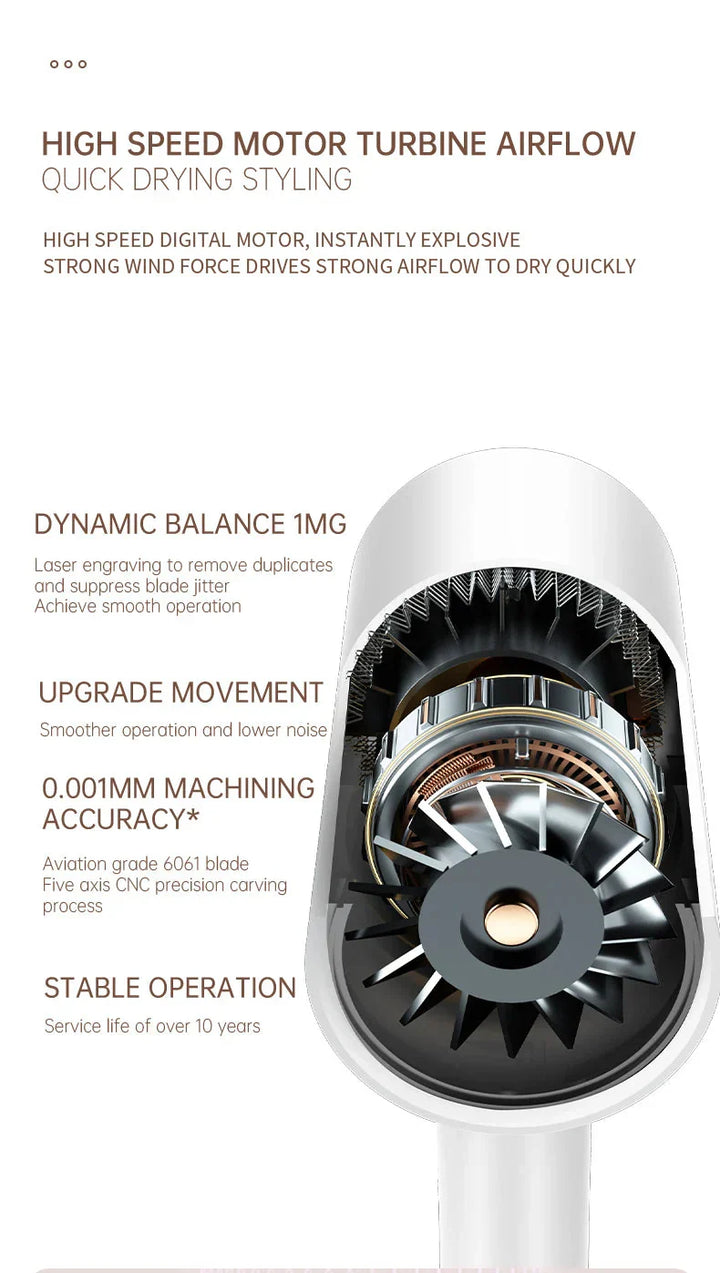 Lisslune | High-performance hair dryer 2400W with cold and warm air function - Ion technology