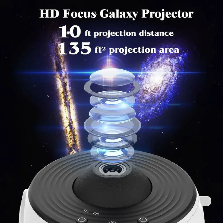 Lisslune | Home Planetarium Projector with 360° Projection