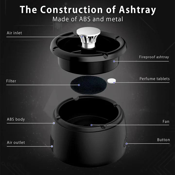 Lisslune | Electric Smokeless Ashtray