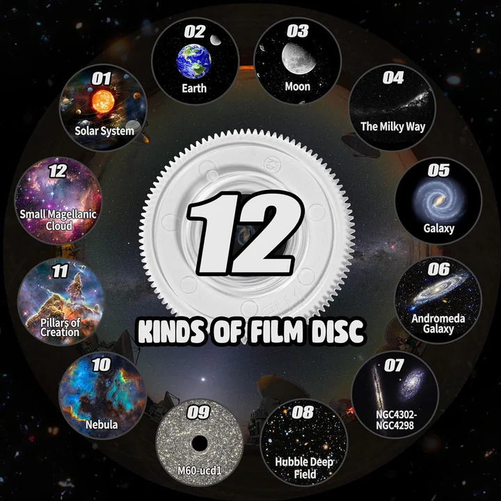 Lisslune | Home Planetarium Projector with 360° Projection