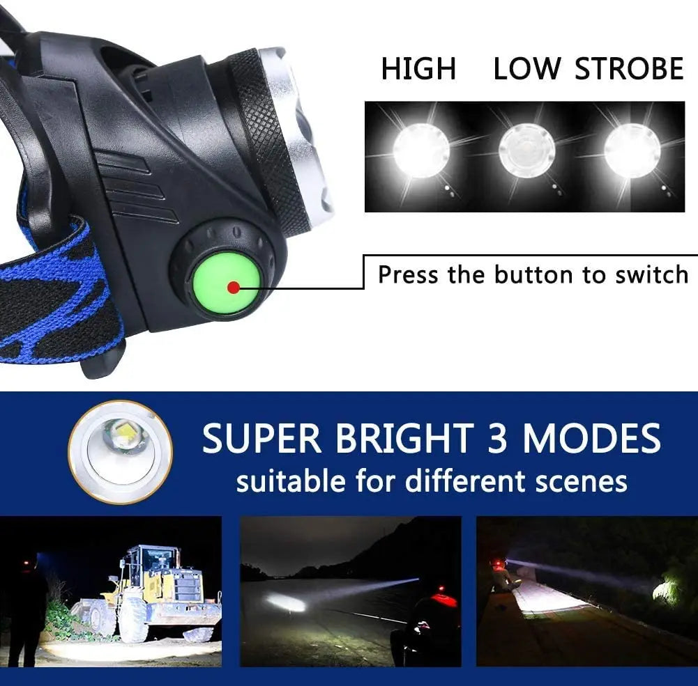 Lisslune | Powerful Waterproof LED Headlamp with Zoom & Rechargeable Battery – Outdoor Adventure Light
