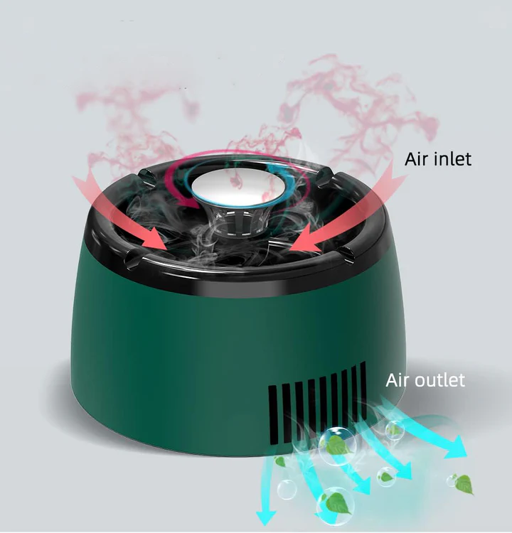 Lisslune | Electric Smokeless Ashtray
