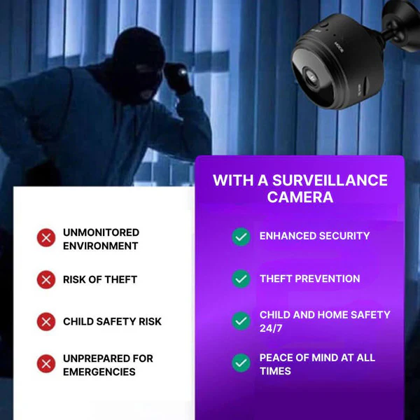 Lisslune | Mini Wireless Security Camera