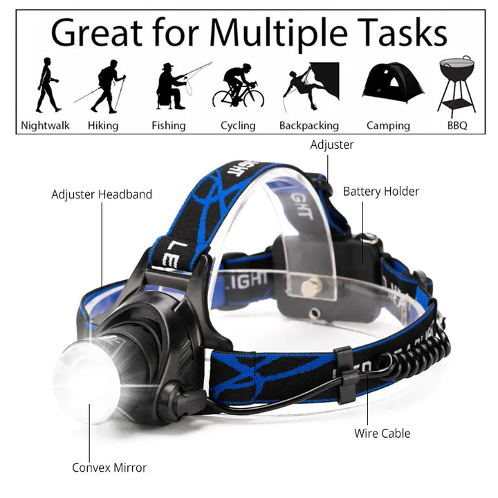 Lisslune | Powerful Waterproof LED Headlamp with Zoom & Rechargeable Battery – Outdoor Adventure Light