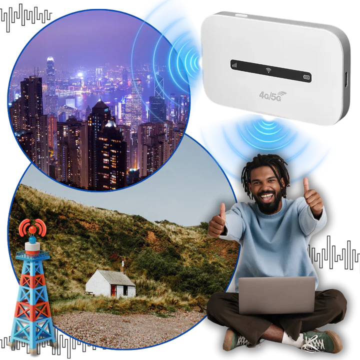 Lisslune | Ultimate Portable Wi-Fi device